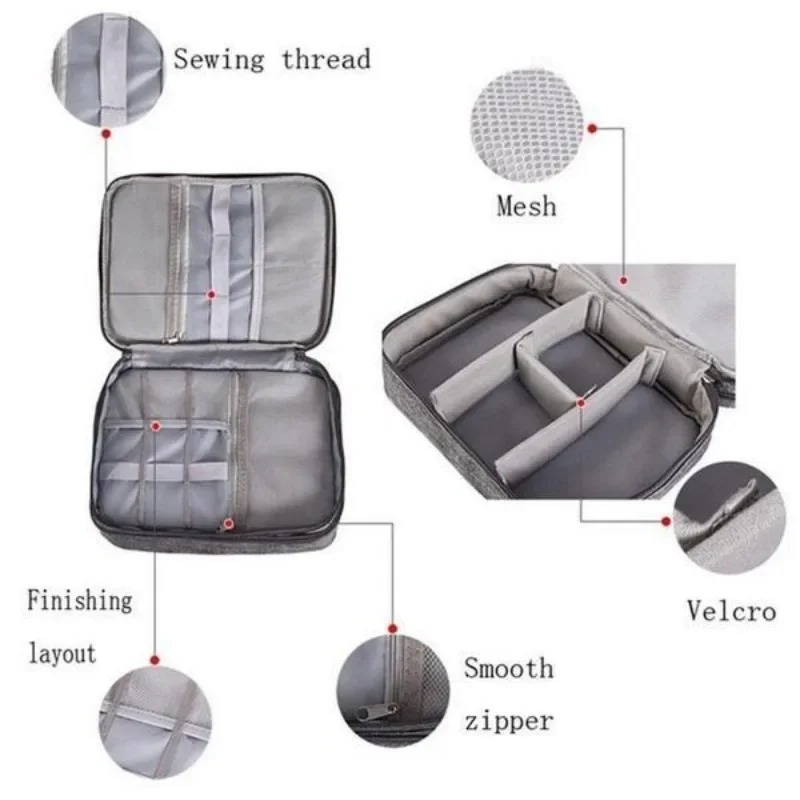 Elektronik-Organizer Reiseetui – Tech Accessories Types Bewertung und Preis